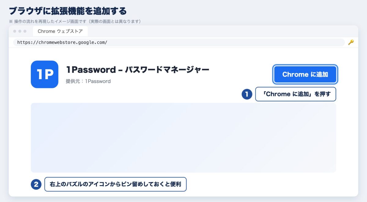 Chromeに1Passwordの拡張機能を追加するイメージ