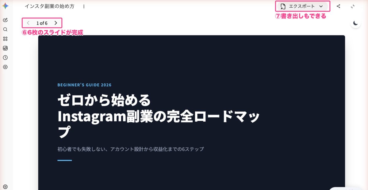 Geminiで6枚のスライドが完成した画面