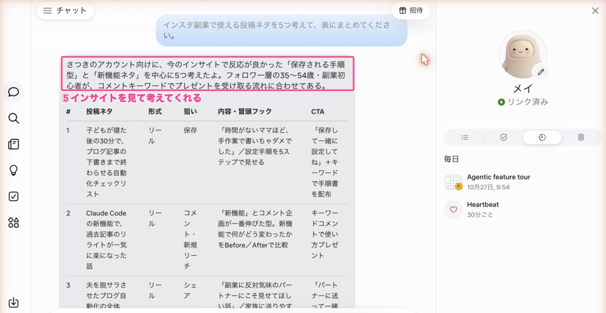 Museがインサイトを見て投稿ネタを考えた画面