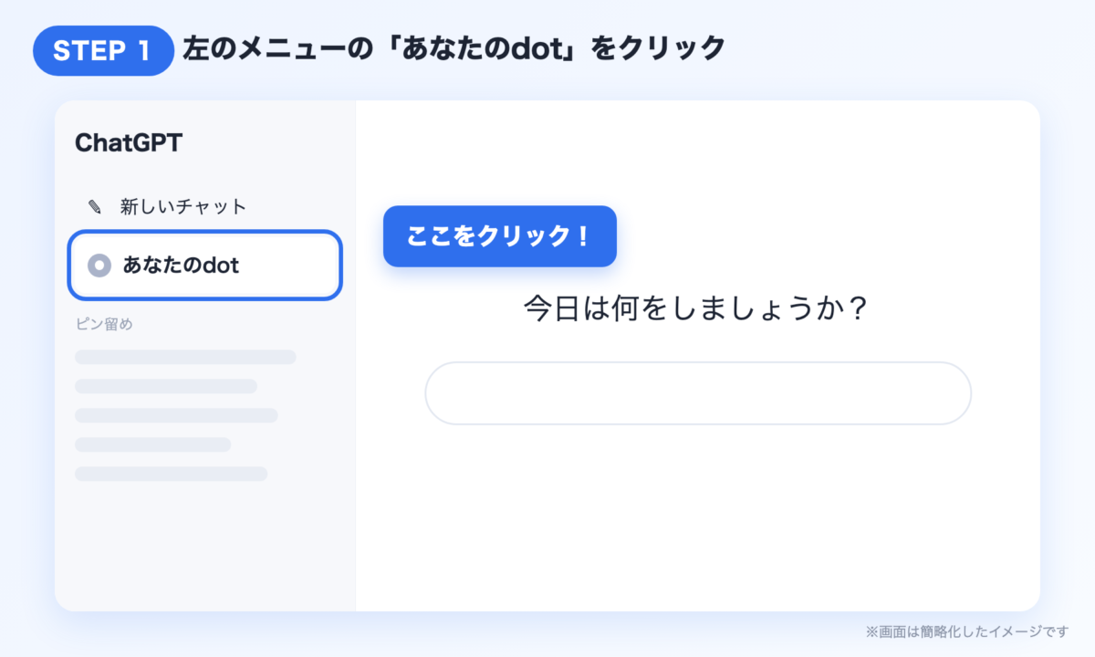 STEP1 左のメニューのあなたのdotをクリック