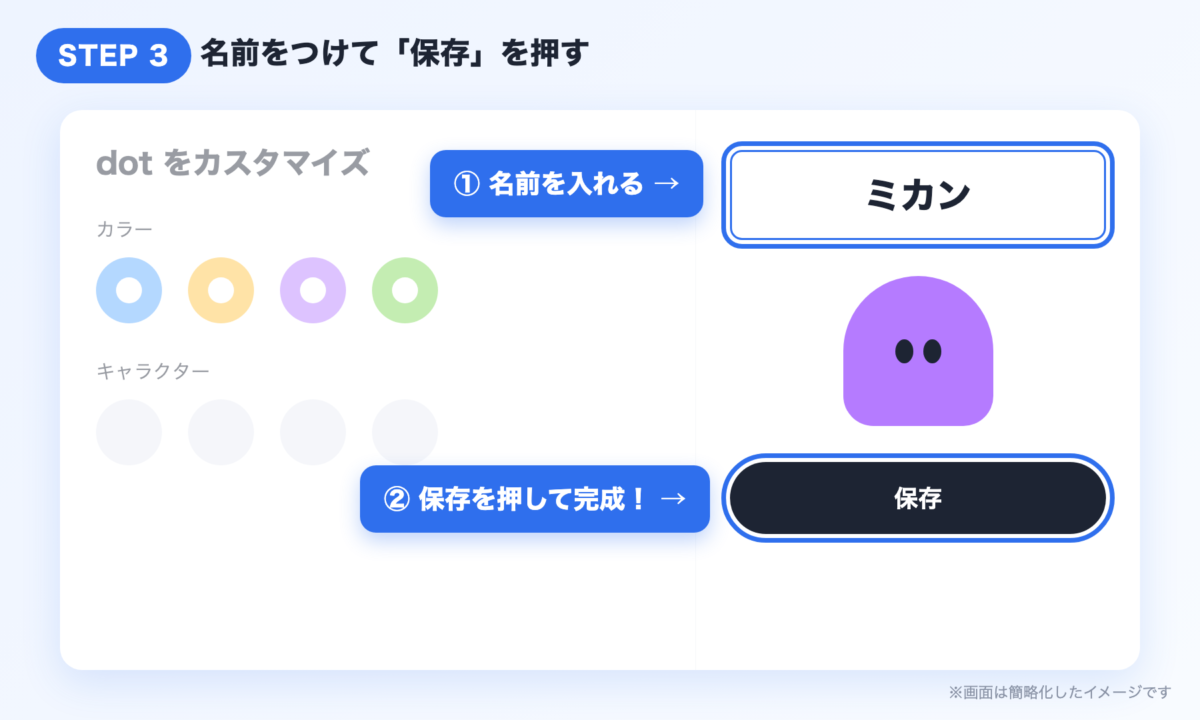 STEP3 名前をつけて保存を押す
